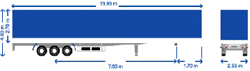Camion Tauliner - semi mega